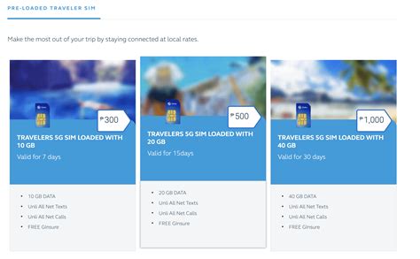 Ultimate Guide to Getting the Best SIM Card in Cebu Airport.